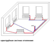 Однотрубная схема отопления в Аксае